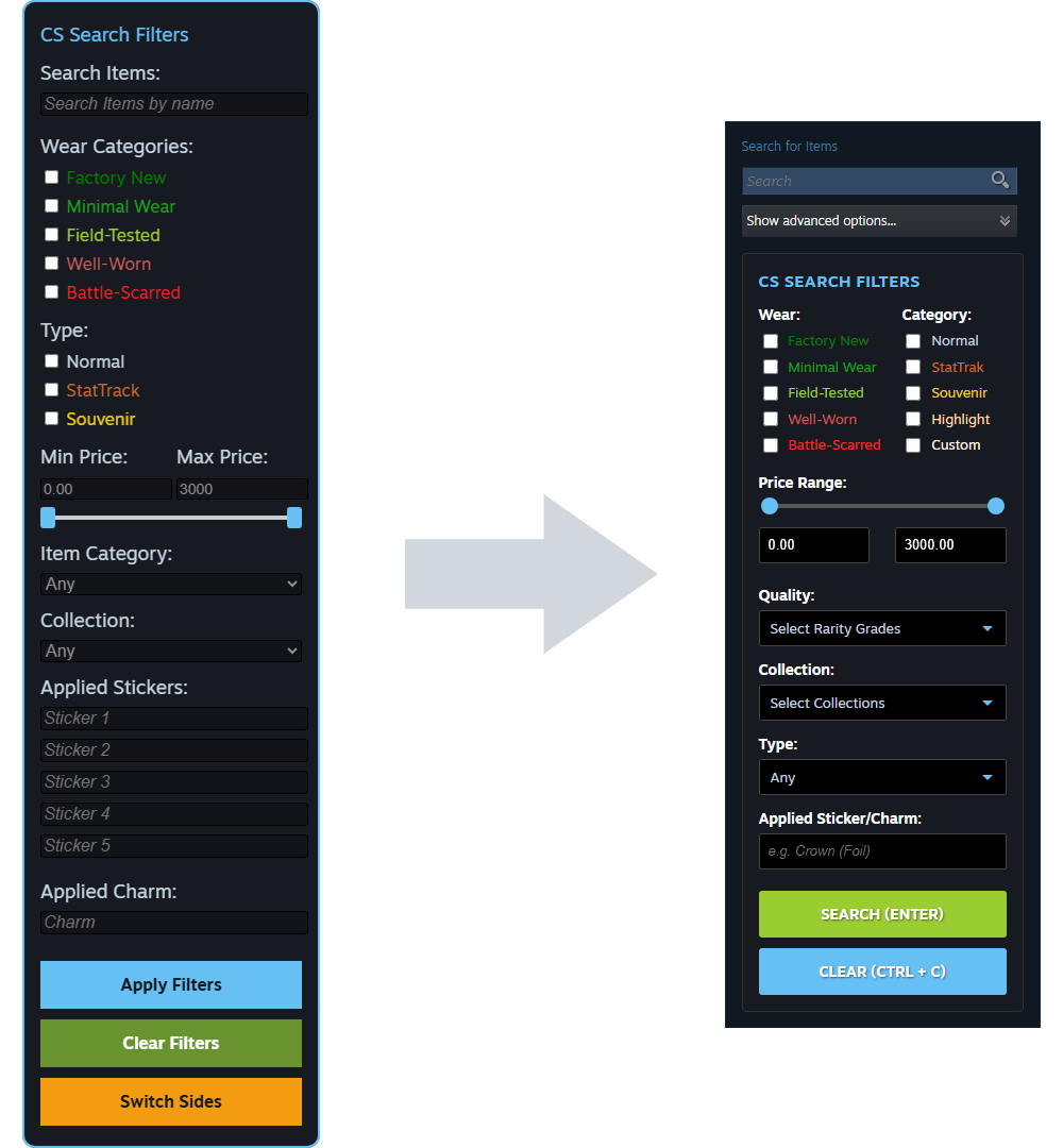 Version 1 compared to Version 2 of CS Search